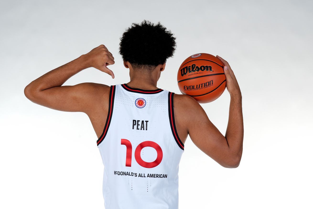 arizona-wildcats-mens-basketball-tommy-lloyd-koa-peat-team-usa-fiba-u19-world-cup-switzerland-2025