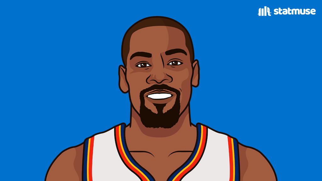 https://www.phoenixsports.today/wp-content/uploads/2025/06/Gs91hV4WEAAvHPz.jpg
