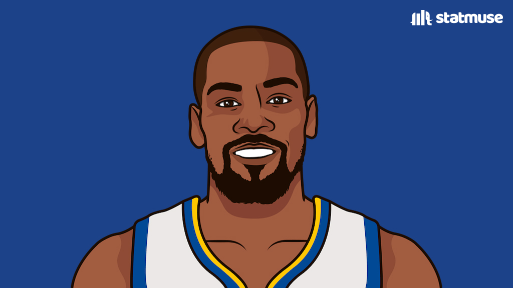 https://www.phoenixsports.today/wp-content/uploads/2025/06/Gsw-QV4W8AAsoPe.jpg