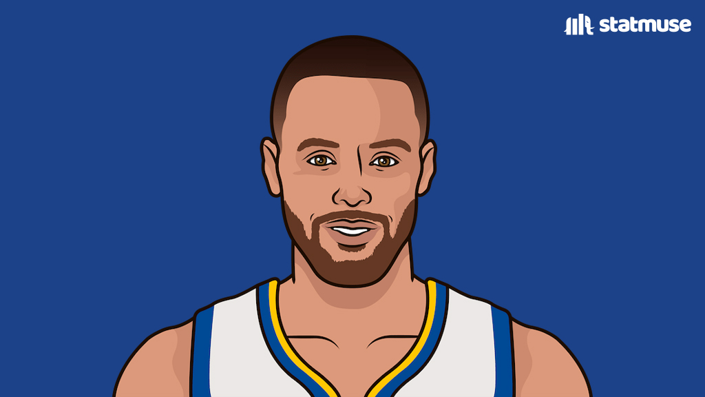 https://www.phoenixsports.today/wp-content/uploads/2025/06/Gsw-TltXUAArOGi.jpg