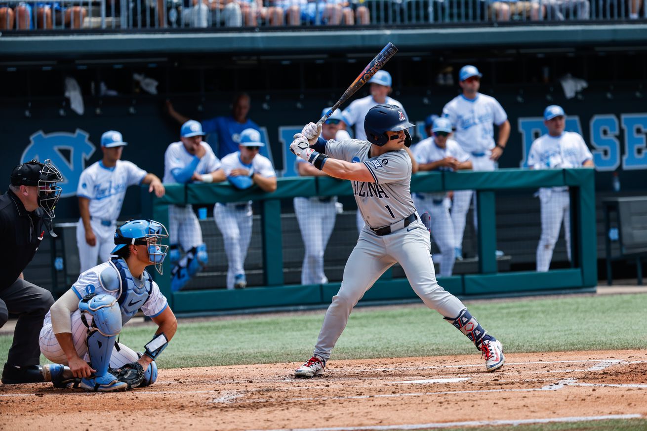 arizona-wildcats-baseball-ncaa-tournament-super-regionals-unc-tar-heels-recap-final-score-2025