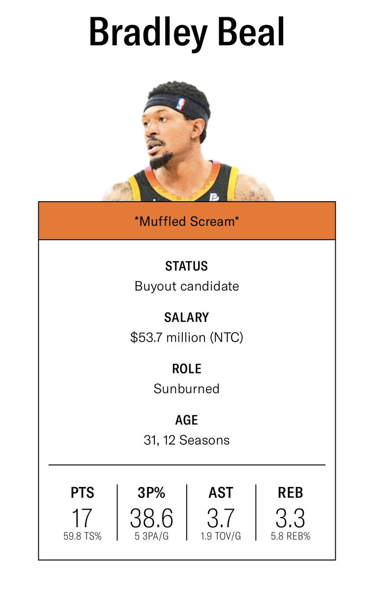 https://www.phoenixsports.today/wp-content/uploads/2025/07/GvRKJGWXAAAlzzZ.jpg